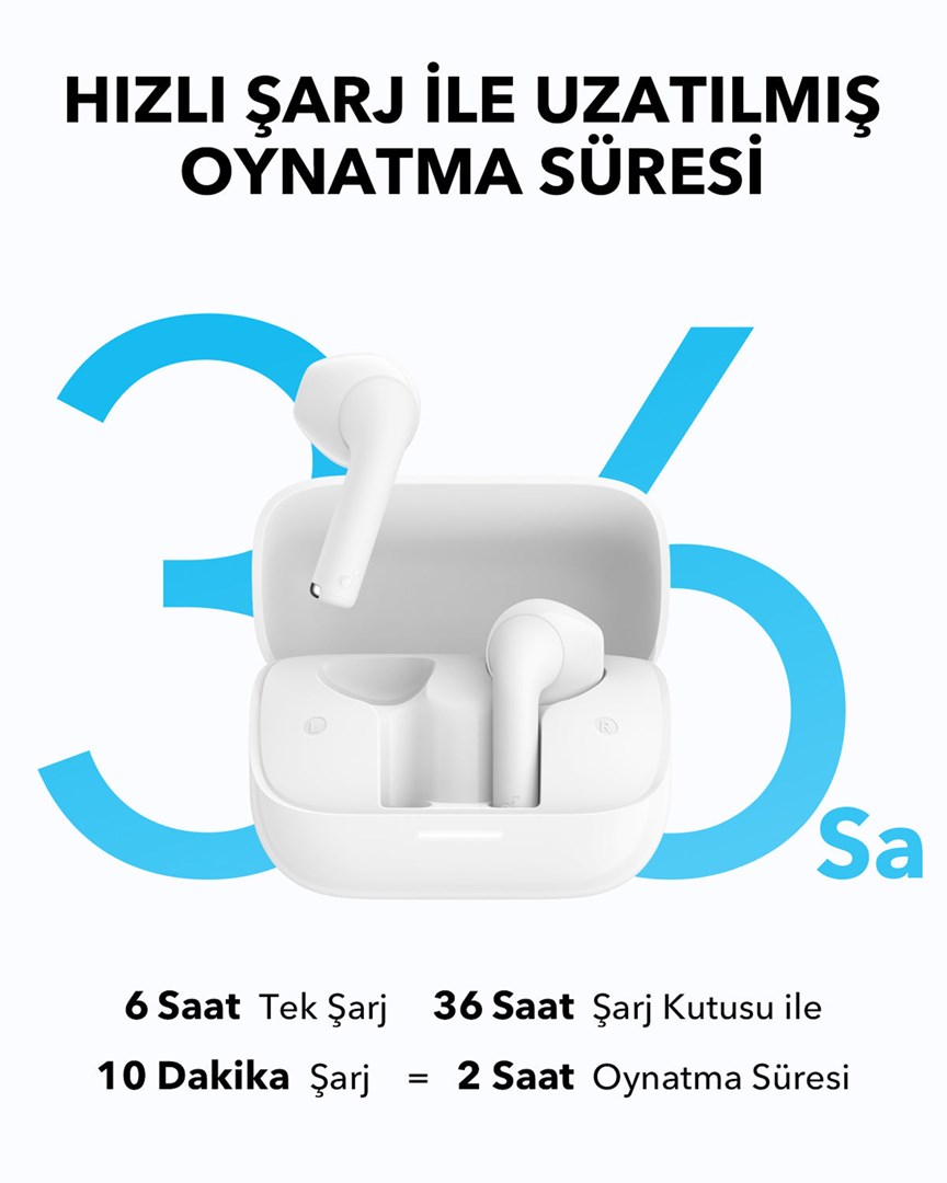 Kufje Anker Soundcore K20i, me kabllo, e bardhë