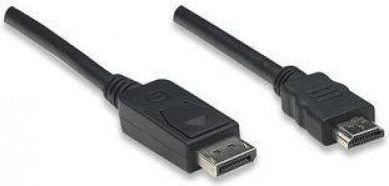 Kabllo DisplayPort në HDMI Techly ICOC-DSP-H12-020, 2m, 4K, e zezë