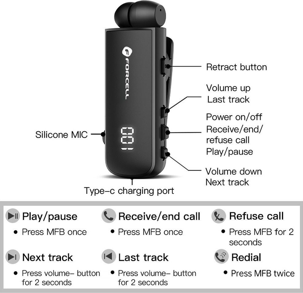 Kufje pa tela Forcell F-AUDIO Drive, Bluetooth 5.3, 22h bateri, të zeza