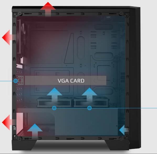 Kasë Aerocool Cylon, Midi Tower