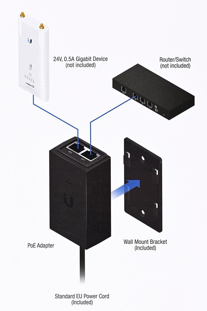 Injektor PoE Ubiquiti Gigabit, 24V, 500mA, i zi