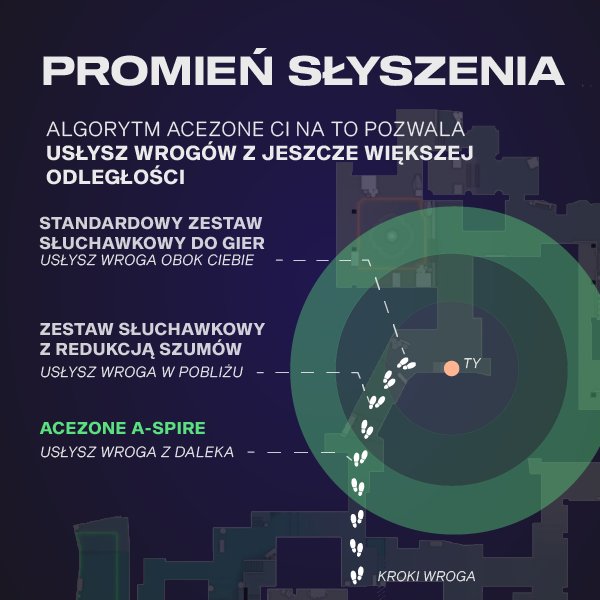 Kufje gaming Acezone A-Spire, me Bluetooth, ANC, të zeza