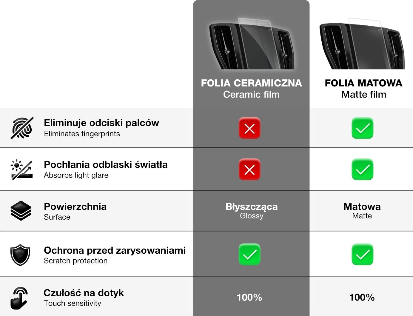Mbrojtës ekrani keramike 2in1 për Renault Austral 9", 2022-2025, transparent