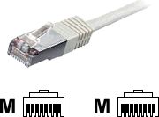 Kabllo rrjeti Equip Patchcord 605513, Cat6 S/FTP, 0.25m, e bardhë