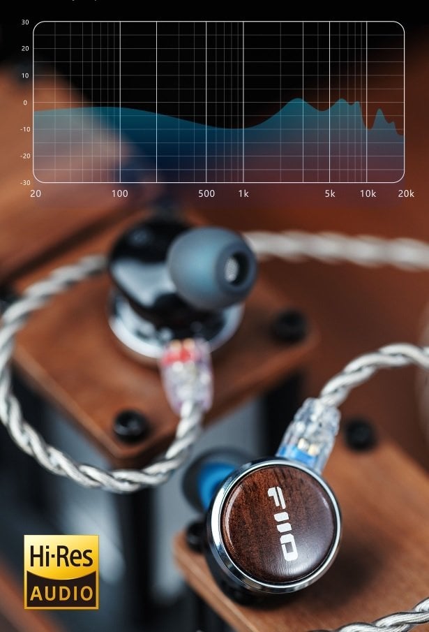 Kufje në vesh FiiO FP3 TC, Hi-Res, USB Type C, ngjyrë druri rosewood