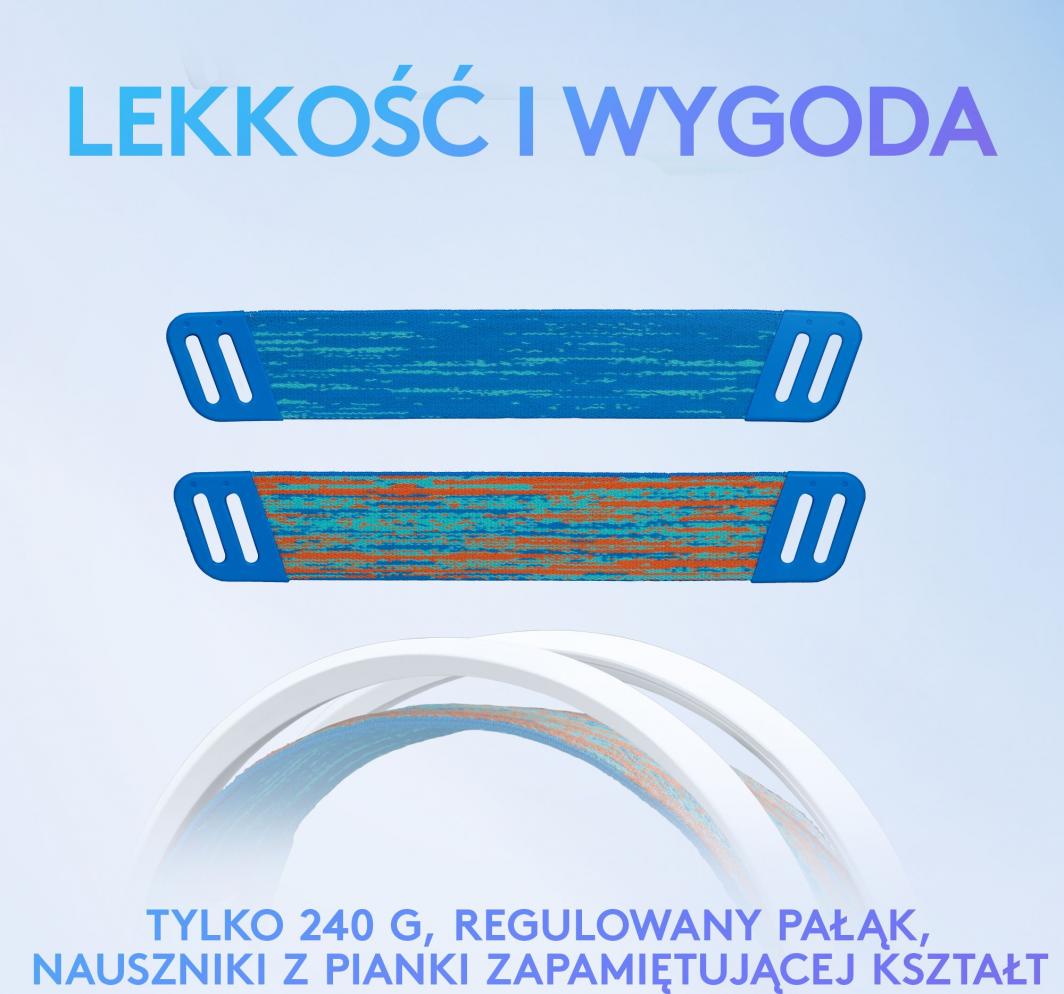 Kufje Logitech G335 (981-001018), të bardha/ kaltra