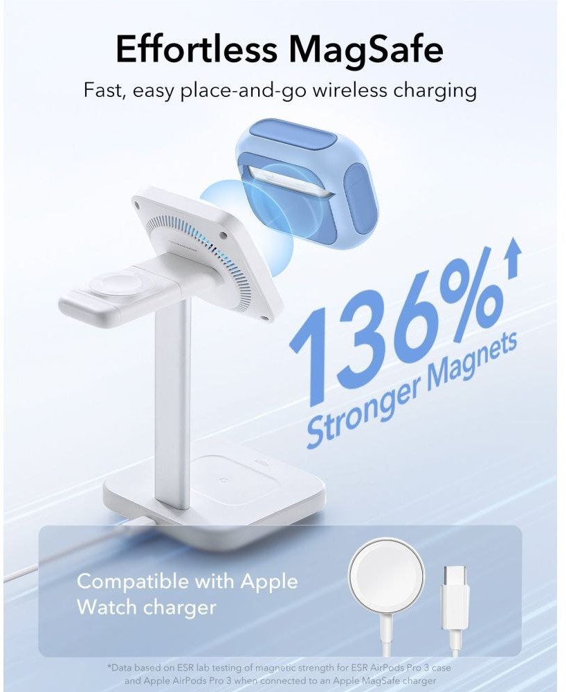 Kuti mbrojtëse ESR Orbit Hybrid HaloLock për Apple AirPods Pro 3, mbështjellëse MagSafe, Powder Blue