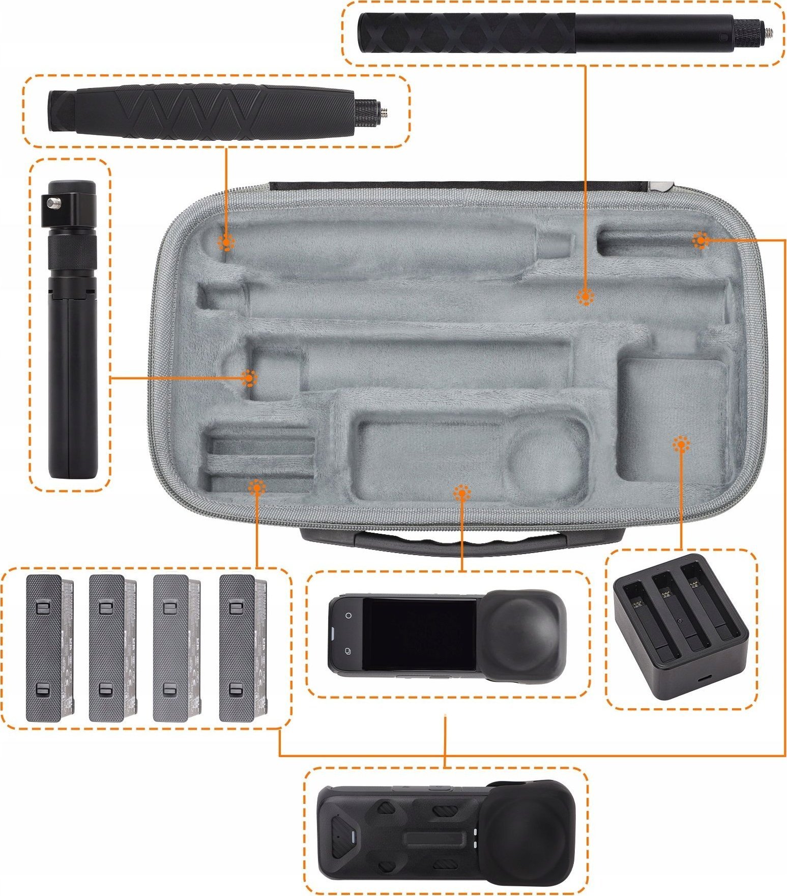 Kuti mbrojtëse SUNNYLIFE X4-B816-D për Insta360 X4, rezistente ndaj ujit, me dorezë, e zezë