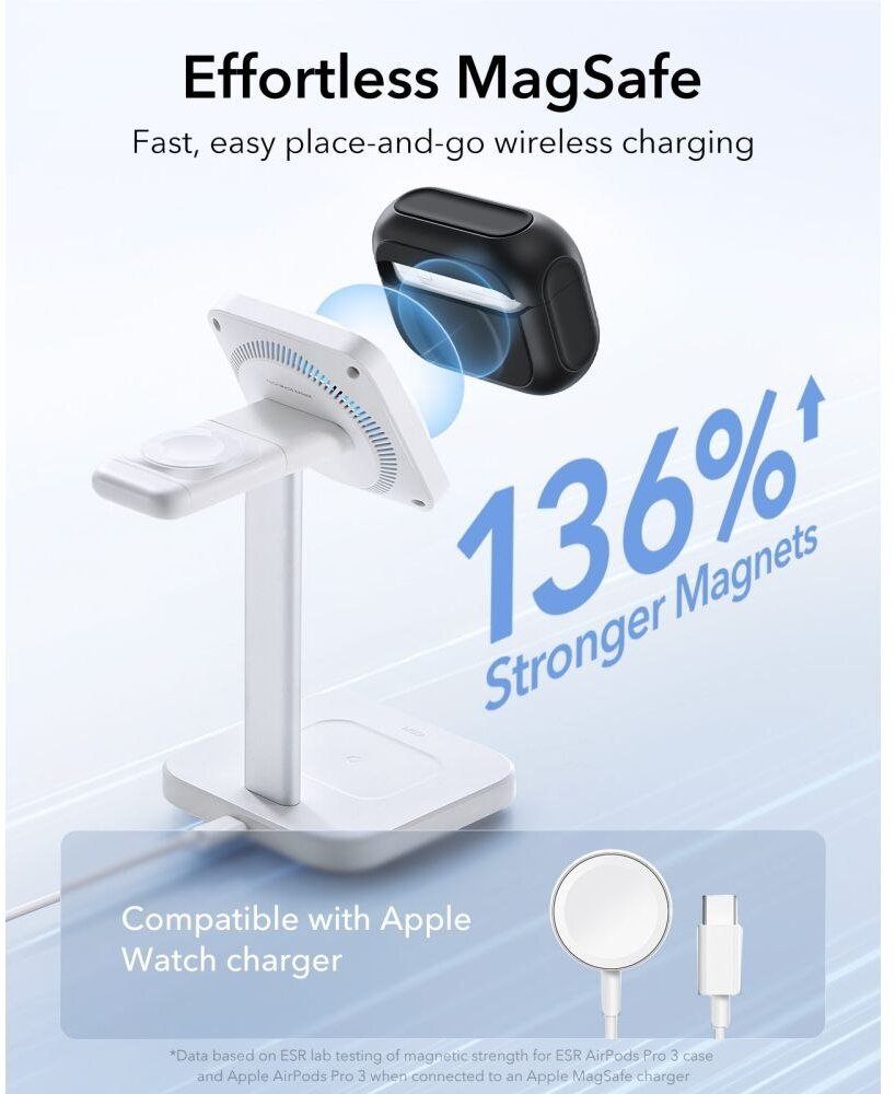Kapsë mbrojtëse ESR Orbit Hybrid HaloLock për AirPods Pro 3, me MagSafe, me kapak magnetik, e zezë