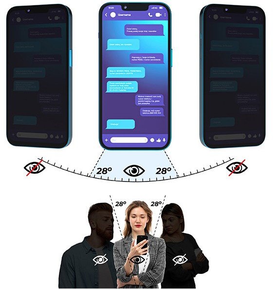 Shërbim sigurie Captcha, verifikim përdoruesi, mbrojtje nga abuzimet