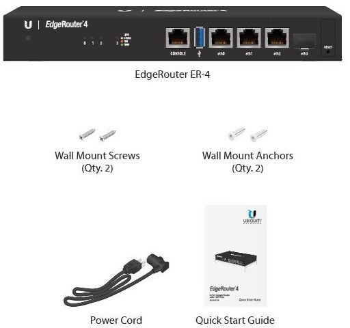 Router Ubiquiti EdgeRouter 4