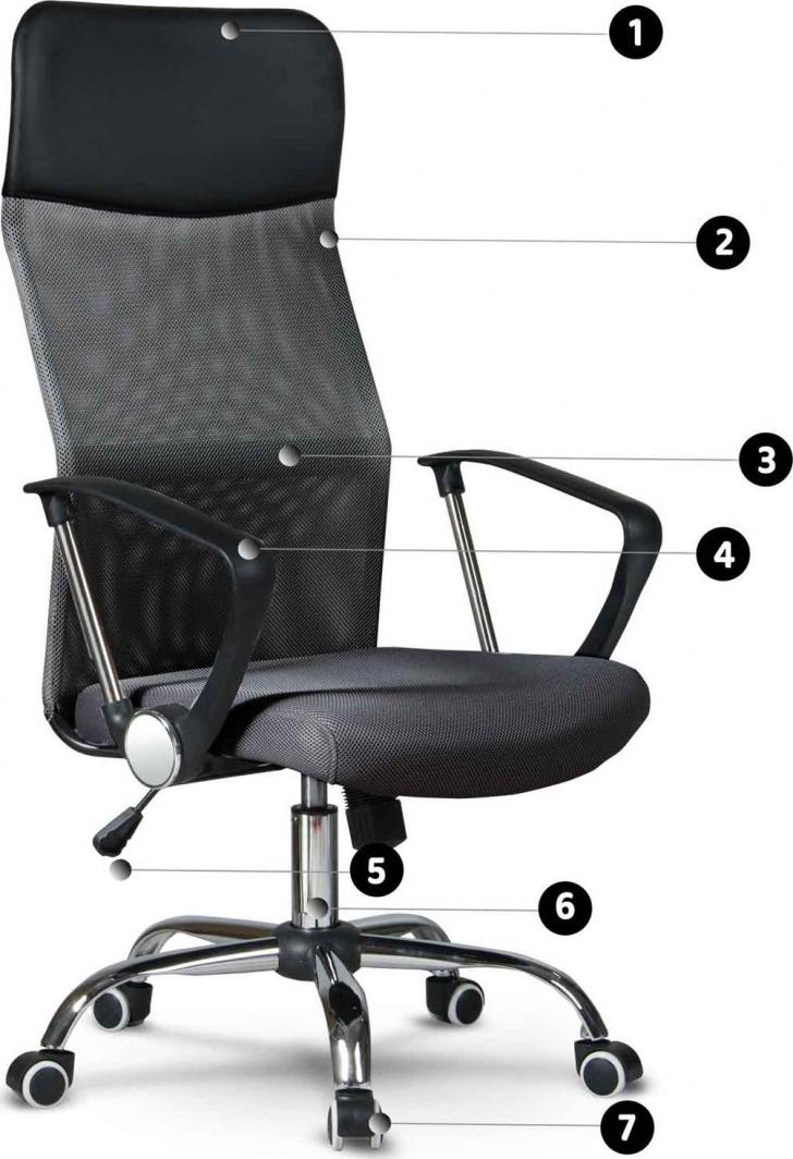 Karrige zyre Sofotel Sydney, e hirtë e errët