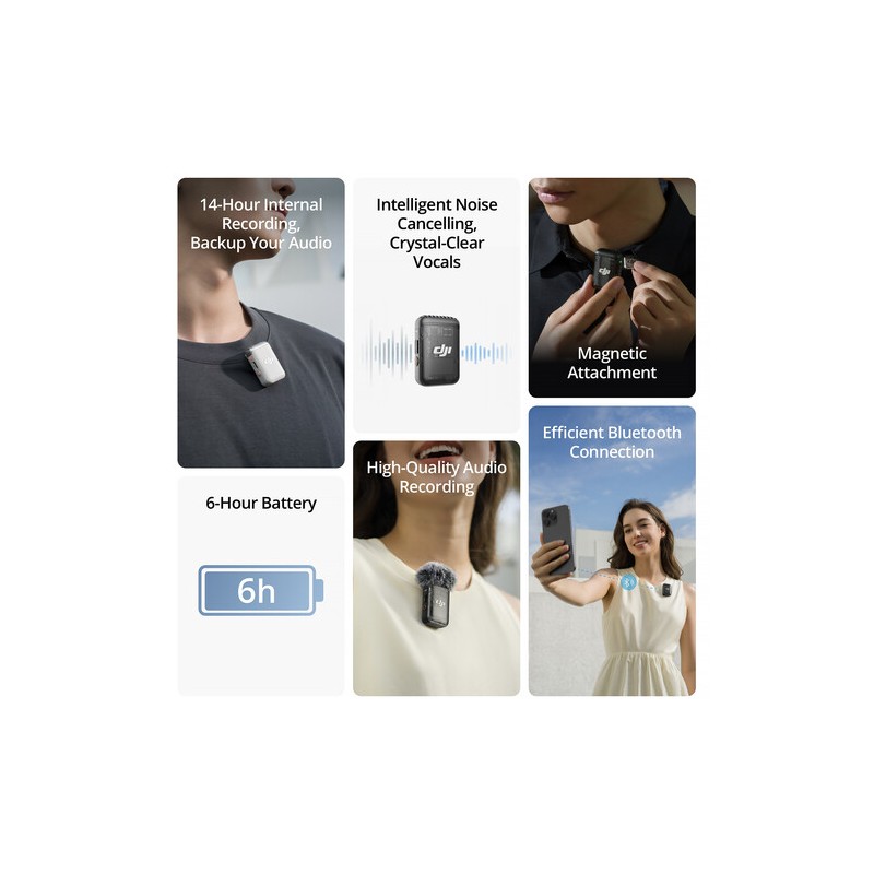 DJI Mic 2 (1TX)