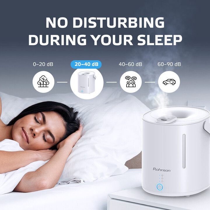 Lagështues ajri Rohnson R-9518