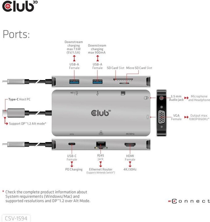 Club3D HUB USB-C 9v1, HDMI, VGA, 2x USB-A Gen1, RJ45, SD, PD 100W