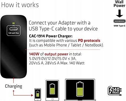Karikues udhëtimi CLUB3D CAC-1914, 140W GaN, Power Delivery 3.1, USB Type C