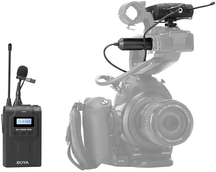 Mikrofon BOYA BY-WM8 PRO-K1, i zi