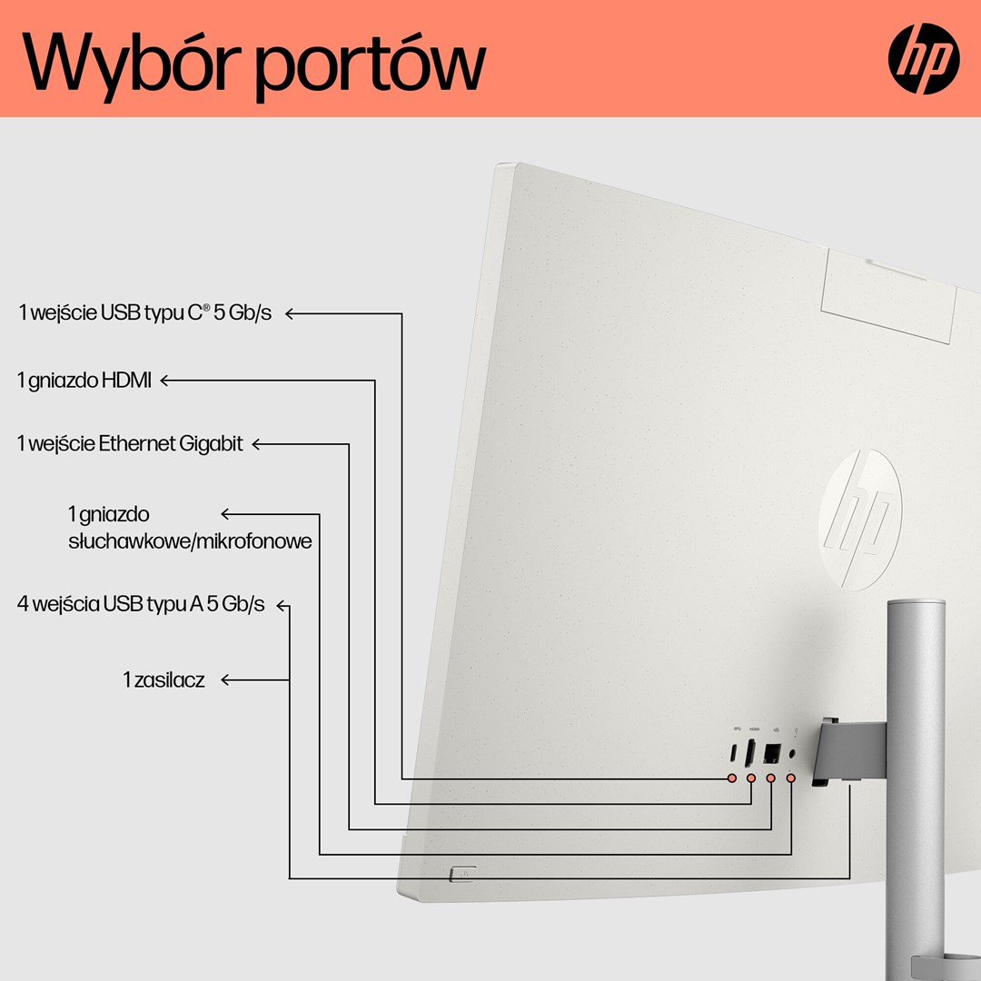 Kompjuter All in One HP 24-cr0312nw, Ryzen 5, 16GB RAM, 512GB SSD, i bardhë