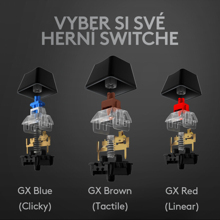 Tastierë Logitech G512 Carbon, GX Brown, CZ/SK