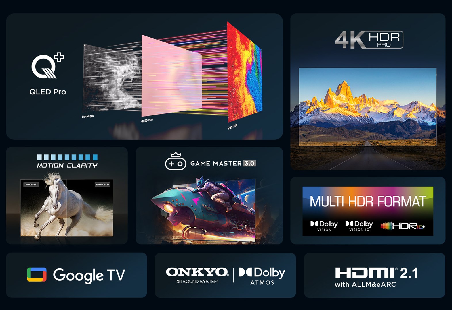 Televizor TCL C65 Serie C6 Smart TV, 55", QLED 4K, i zi