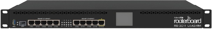 Pllakë për router RB3011UiAS-RM, 
