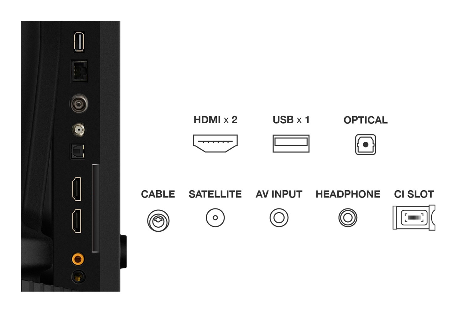 Televizor TCL 40S59K S Series, 40", QLED FHD, Android TV, i zi