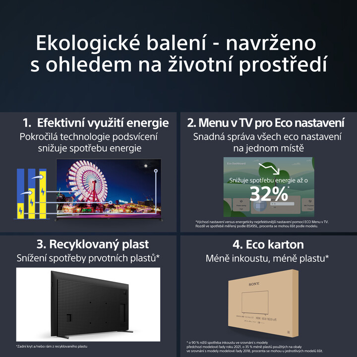 Televizor Sony Bravia XR-55X90L, 55" (139cm), i zi