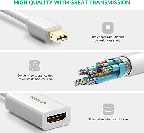 Adapter video Ugreen, Mini DisplayPort në HDMI, 1080p, i bardhë