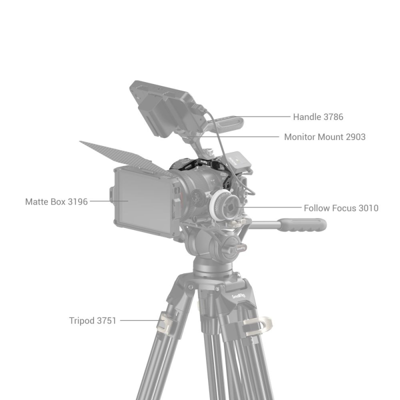 Mbajtës SmallRig “BLACK MAMBA” për Canon EOS R7