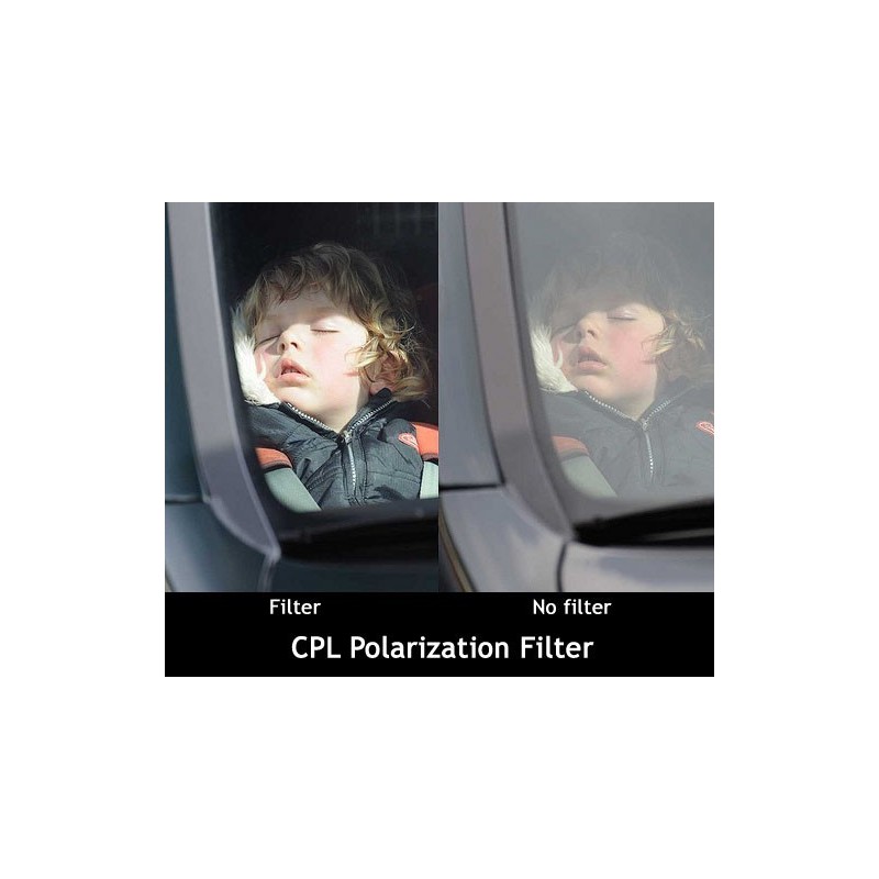 CPL Polarizing Filter