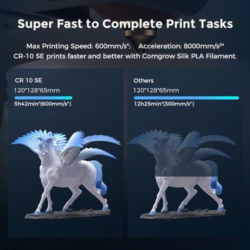 Printer 3D Creality CR-10 SE, shpejtësi 600mm/s, hotend 300°C, i zi