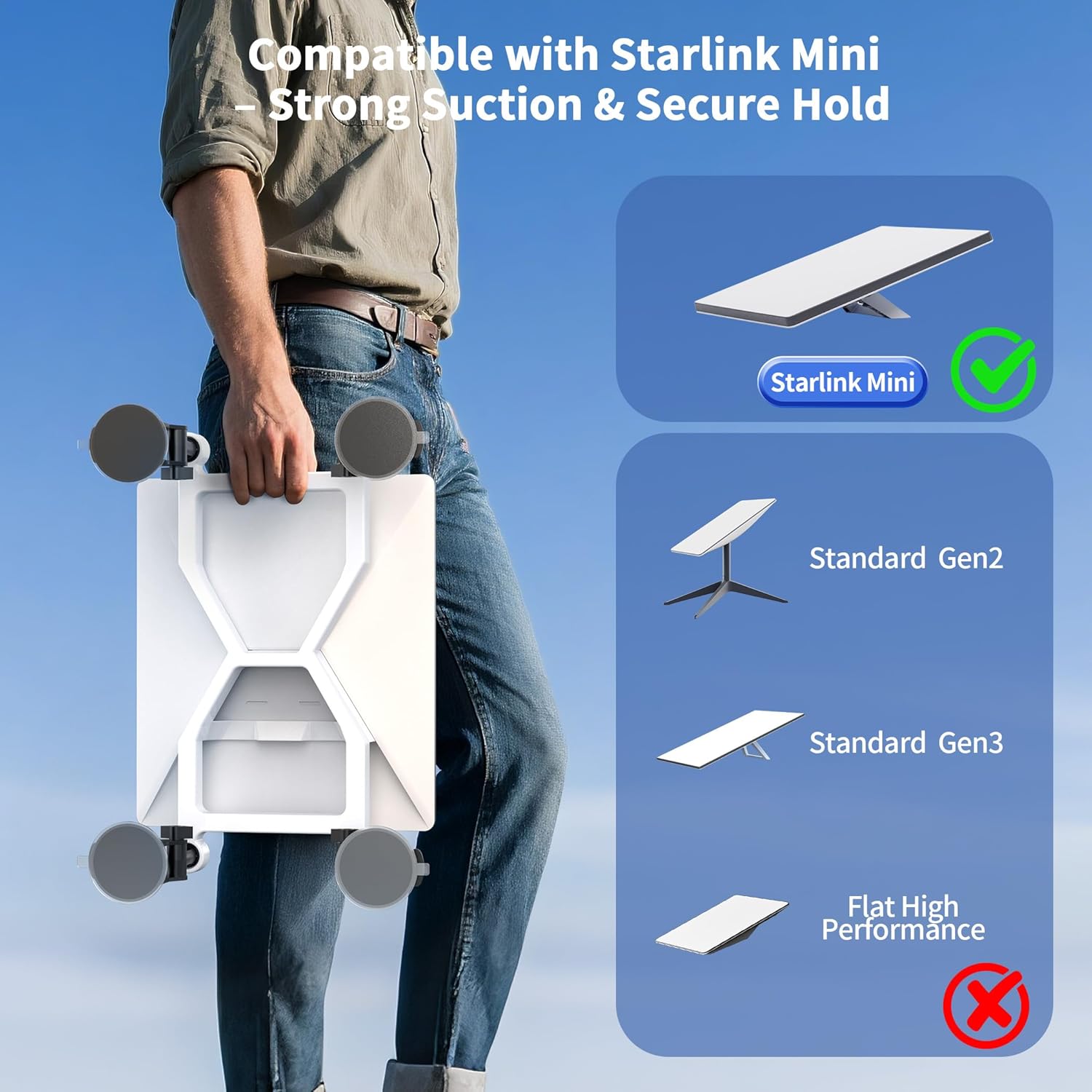 Mbajtës me vakum për makinë Hugener Starlink Mini, 4 vida, i bardhë