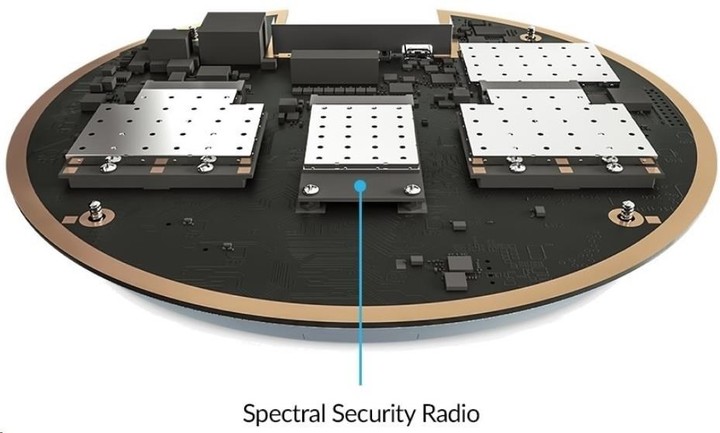 Akses point Ubiquiti UniFi AC SHD