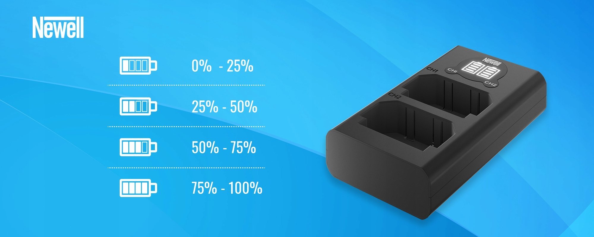 Karikues dyfishtë Newell DL USB C për bateri BLX 1, ekran statusi, i zi