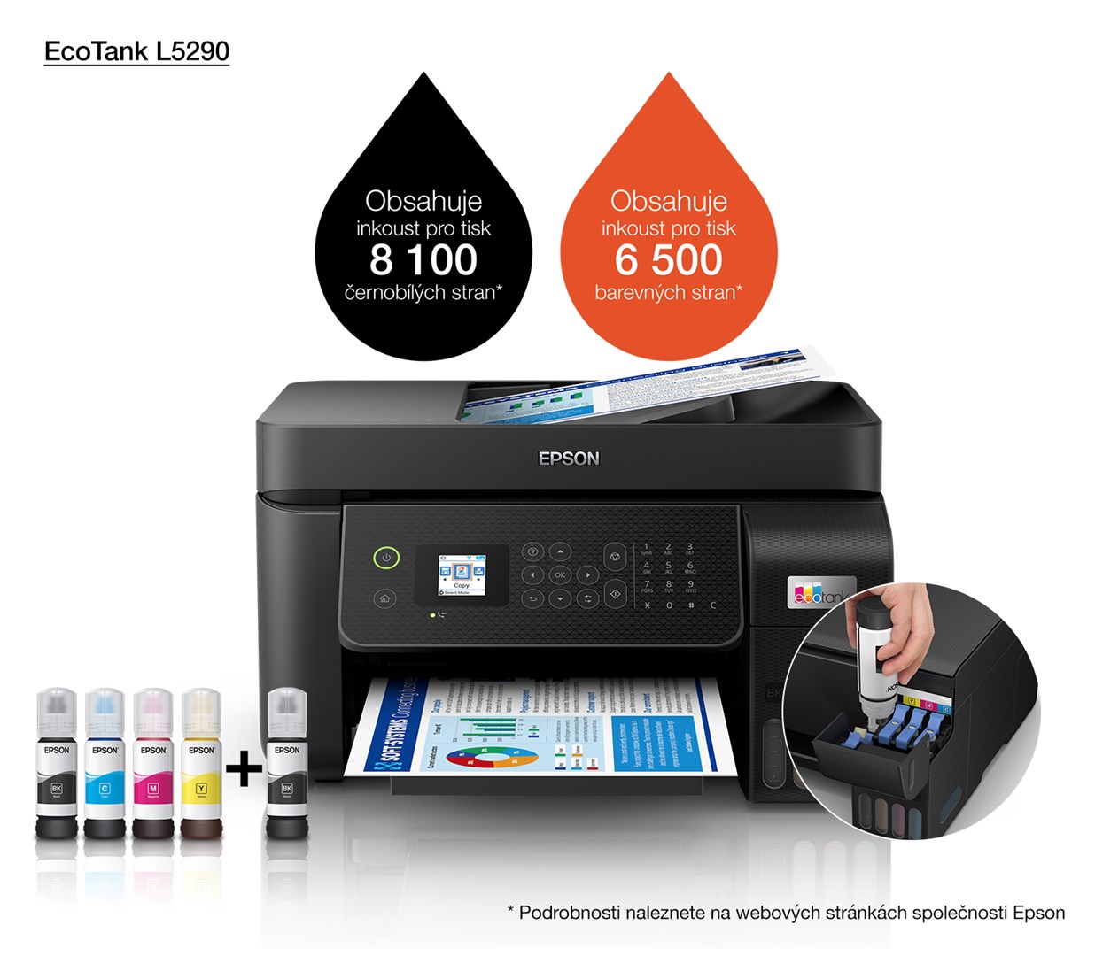 Printer multifunksional Epson L5290, Inkjet, i zi