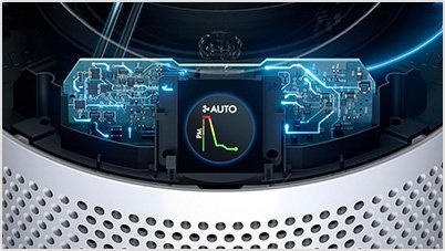 Pastrues ajri Dyson Cool Gen1