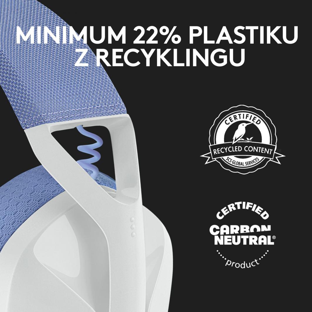 Kufje Logitech G435, të bardha