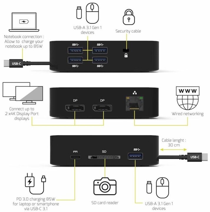 Stacion docking PORT CONNECT USB-C 10v1, 2x4K Display Port, 5x USB-A, USB-C 85W PD, Ethernet, SD