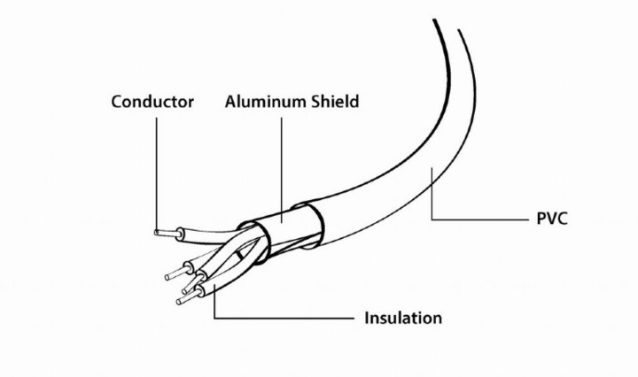 Kabllo Gembird CABLEXPERT, USB 2.0 në Lightning (IP5 dhe më të lartë), 2m, e bardhë
