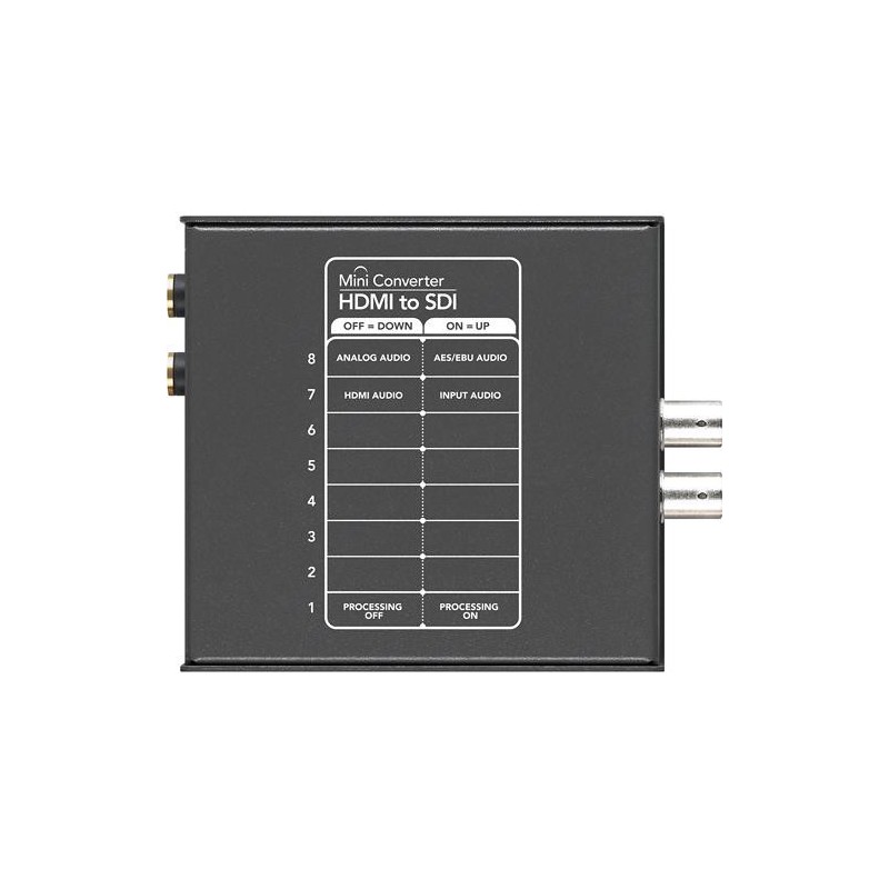 Blackmagic Mini Converter HDMI to SDI