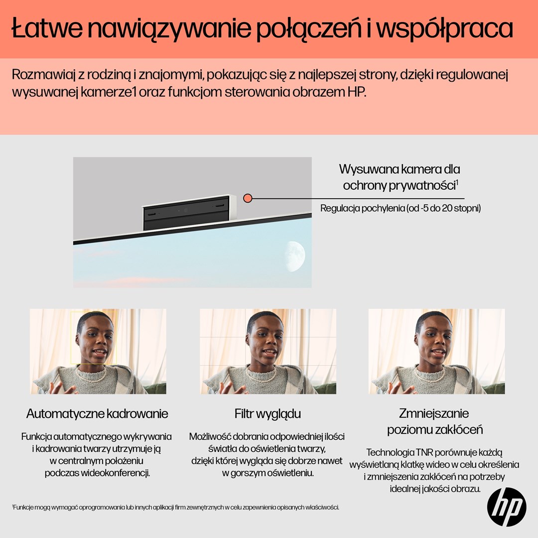 Kompjuter All-in-One HP 24-cr0008nw, Athlon Silver 7120U, 8GB, 512GB, i bardhë