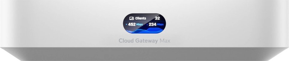 Ruter Ubiquiti UCG-Max-NS 