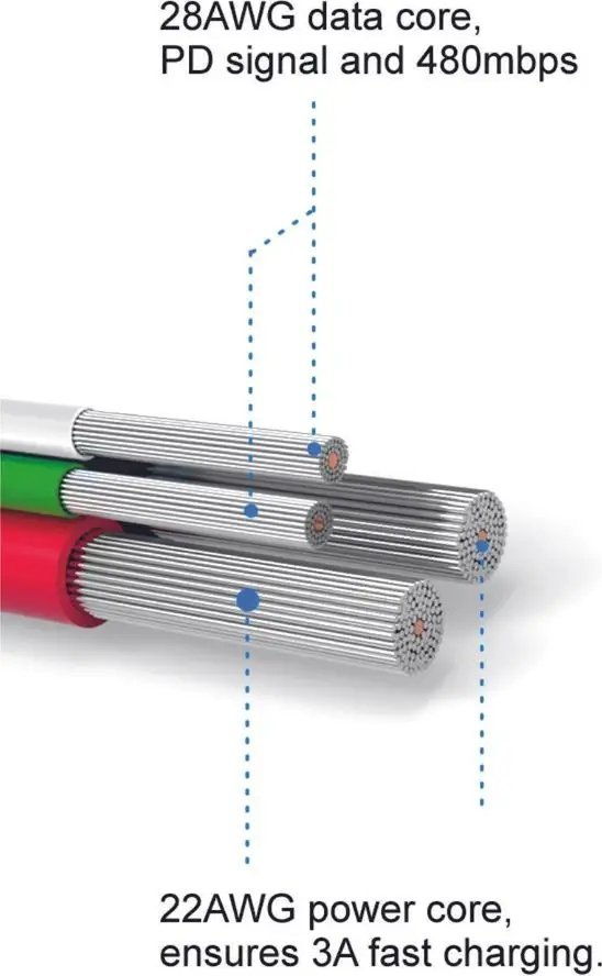 Kabll USB Lightning Swissten Textile 71523206, 1.2m, 3A, i kuq