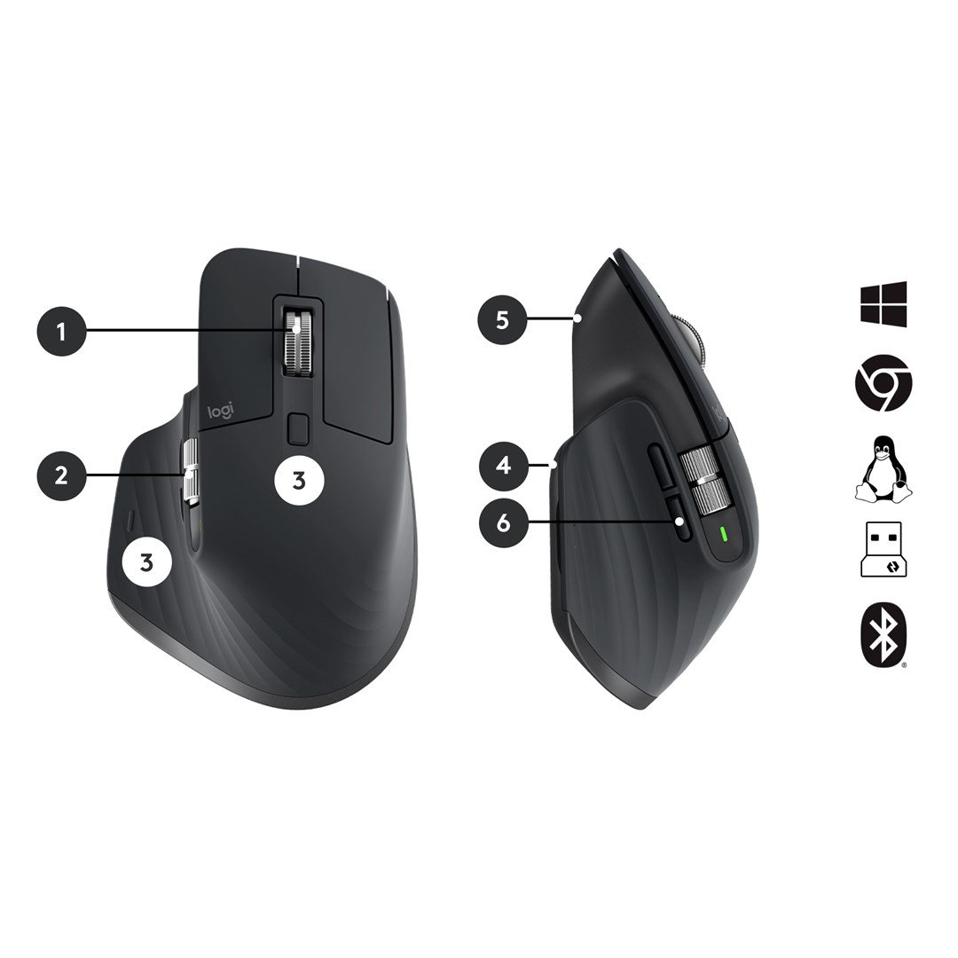 Set tastierë dhe maus Logitech MX Keys Combo Gen 2, US International, i zi
