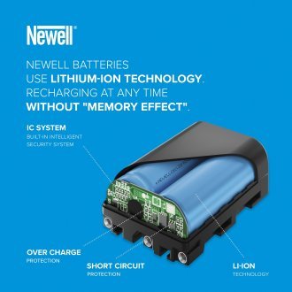 Bateri e rikarikueshme Newell WB29 për Godox, 3200mAh, e zezë