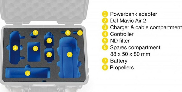 Kuti për dron DJI Mavic Air 2 Inlay B&W, e verdhë