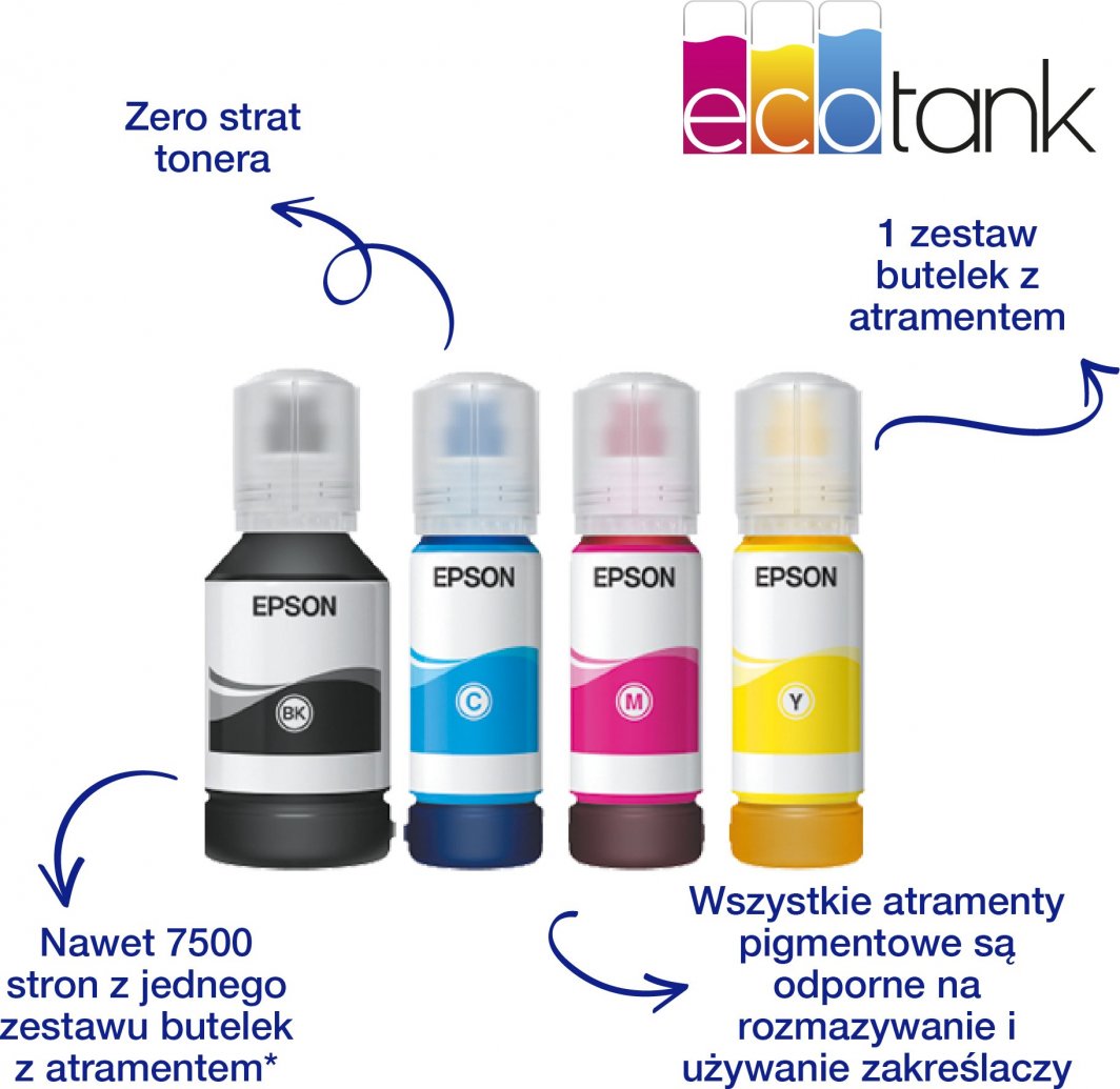 Printer Epson EcoTank L15150, A3, 4800 x 2400 dpi, i zi