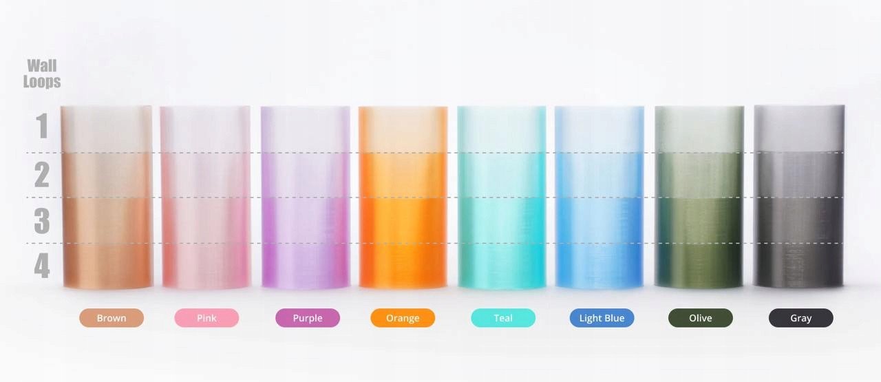 Filament 3D Bambu Lab Translucent PETG Refill, 1.75mm, 1kg, rozë