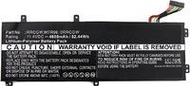 Bateri laptopi CoreParts MBXDE-BA0103, për Dell Precision 15 5510 dhe XPS 15 9550, e zezë