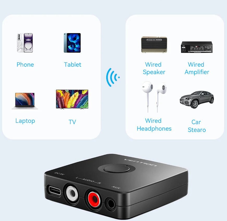 Marrës audio Bluetooth Vention BMRH0, Bluetooth 5.1, 10m, i zi
